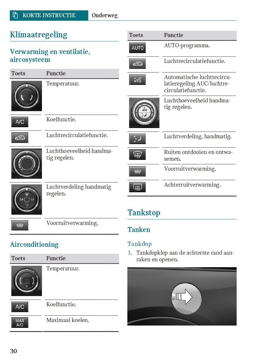 2019 Mini Mini Owner's Manual | Dutch