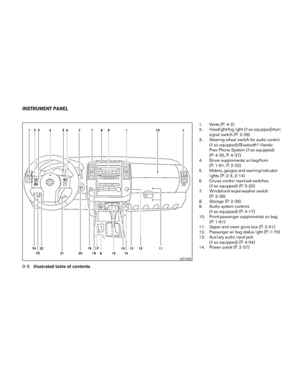 2011 Nissan Frontier Gebruikershandleiding | Engels