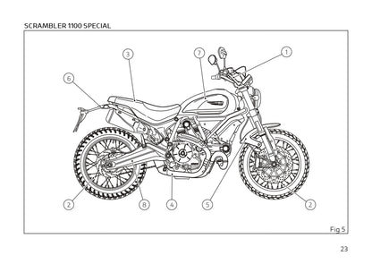 2019 Ducati Scrambler 1100 Manuel du propriétaire | Anglais