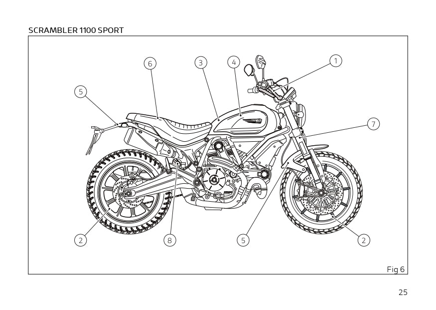 2019 Ducati Scrambler 1100 Manuel du propriétaire | Anglais