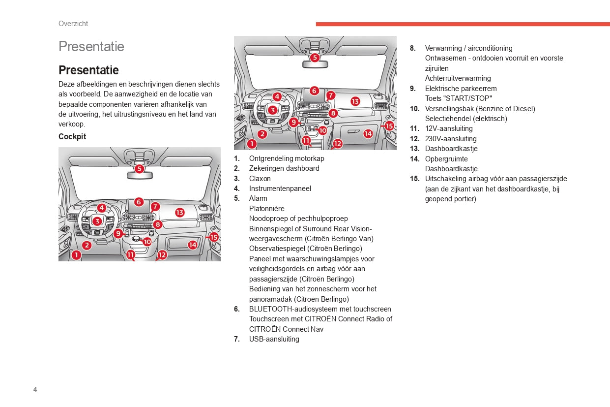 2021-2023 Citroën Berlingo / E-Berlingo / Berlingo Van / E-Berlingo Van Manuel du propriétaire | Néerlandais