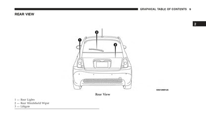 2018 Fiat 500e Manuel du propriétaire | Anglais