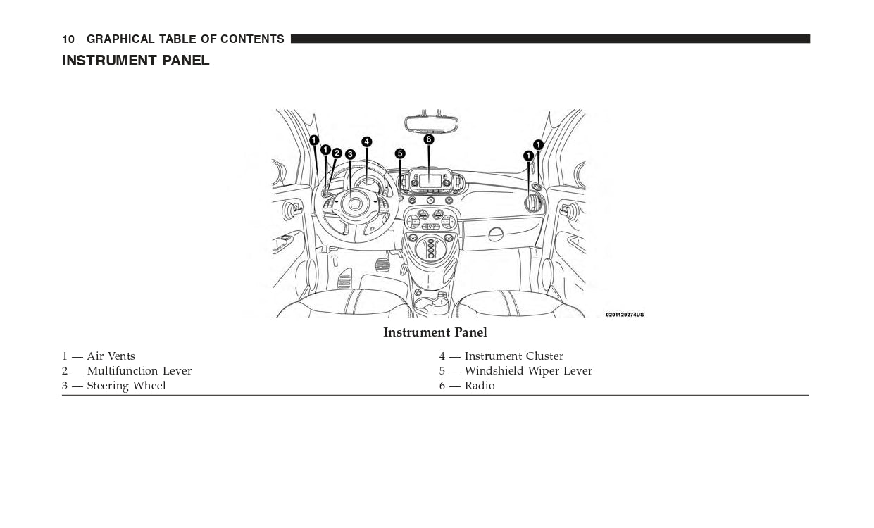 2018 Fiat 500e Owner's Manual | English