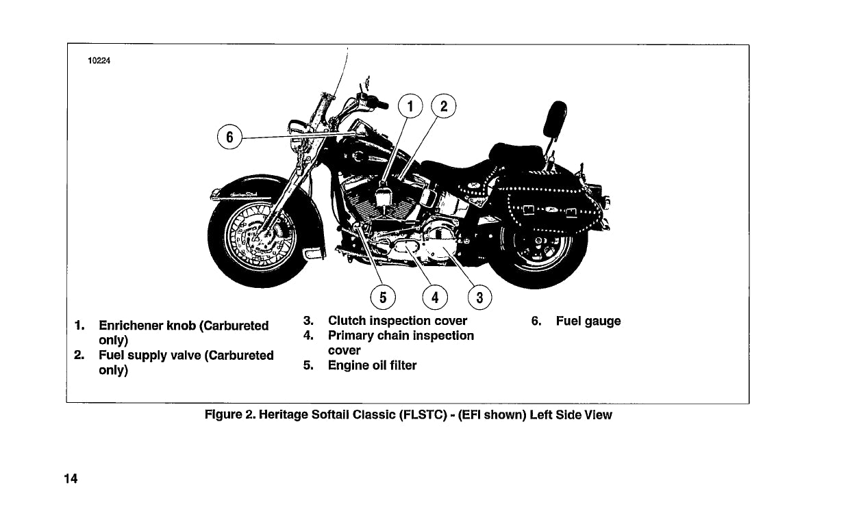 2004 Harley-Davidson Softail Owner's Manual | English