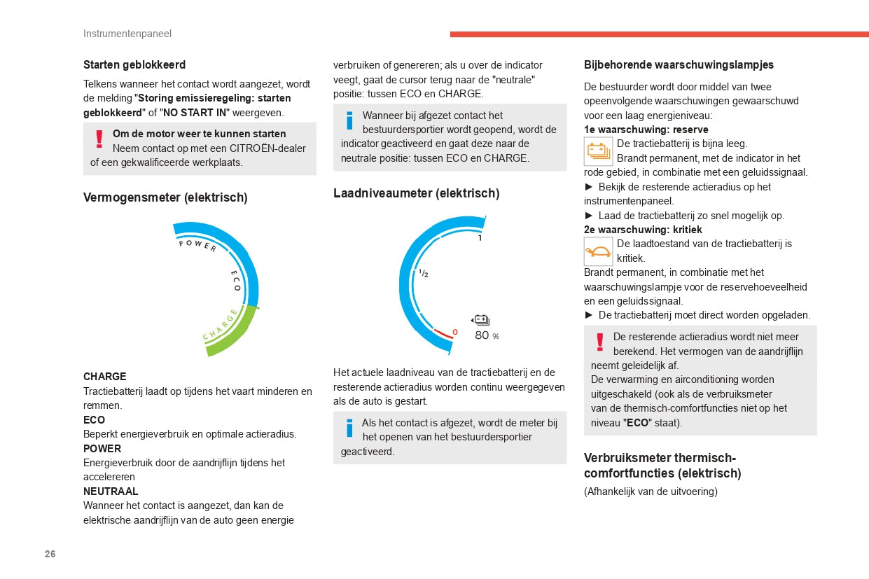 2021-2023 Citroën Berlingo / E-Berlingo / Berlingo Van / E-Berlingo Van Manuel du propriétaire | Néerlandais