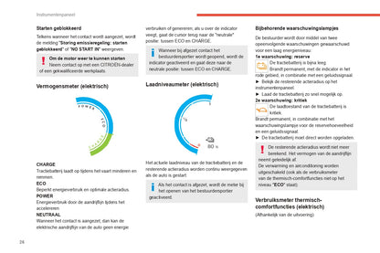 2021-2023 Citroën Berlingo / E-Berlingo / Berlingo Van / E-Berlingo Van Manuel du propriétaire | Néerlandais