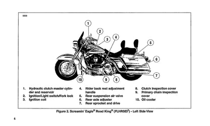 2003 Harley Davidson FLHRSEI2 Manuel du propriétaire | Anglais