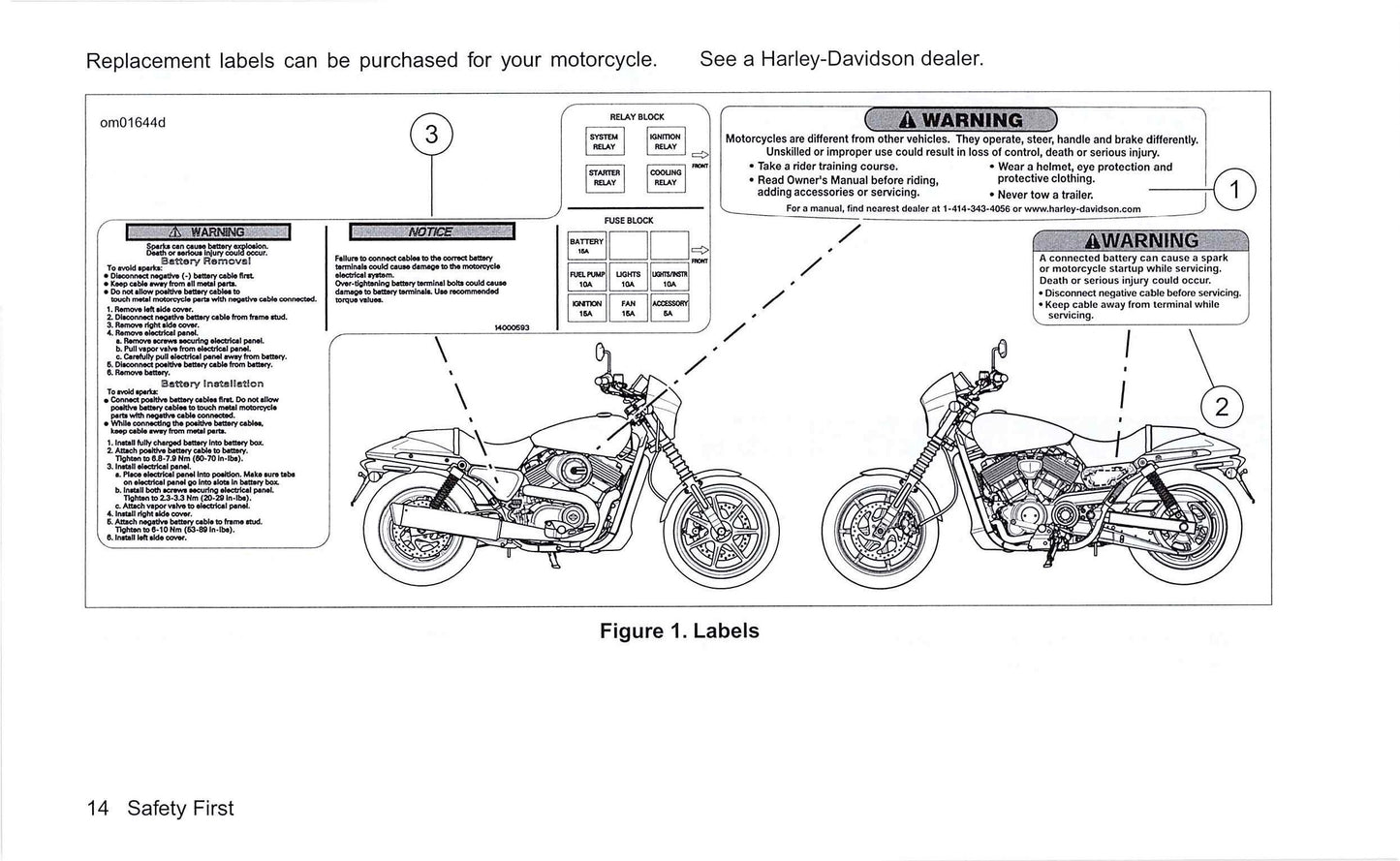 2016 Harley-Davidson Street Manuel du propriétaire | Anglais