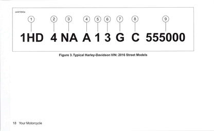 2016 Harley-Davidson Street Gebruikershandleiding | Engels