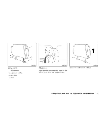 2011 Nissan Frontier Gebruikershandleiding | Engels