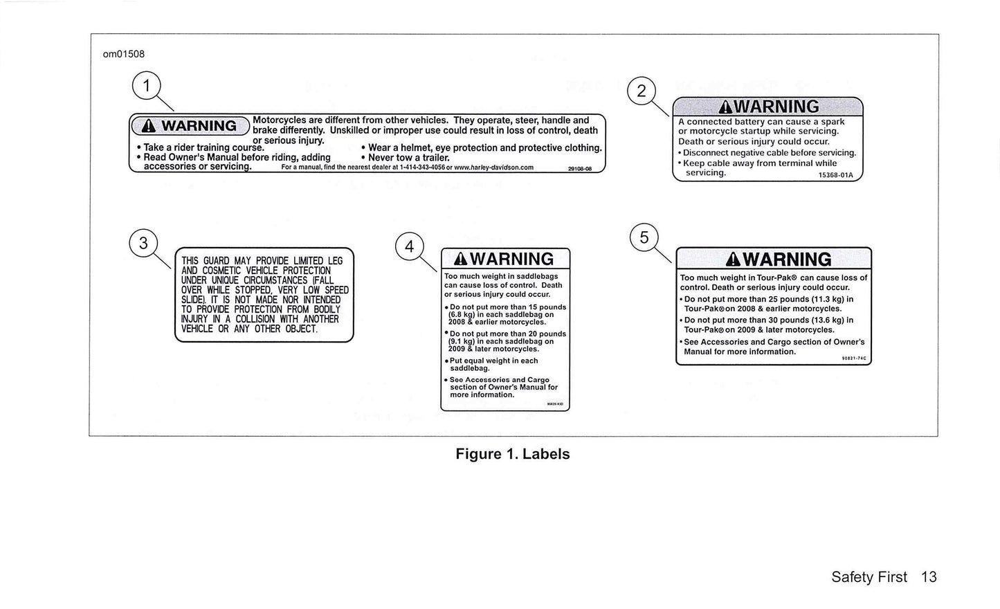 2017 Harley-Davidson Touring Gebruikershandleiding | Engels