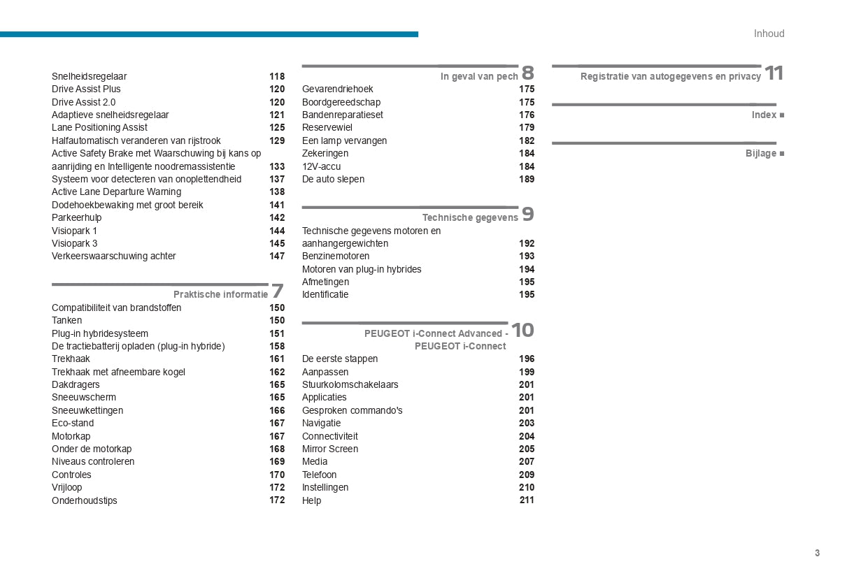 2022-2024 Peugeot 408 Owner's Manual | Dutch