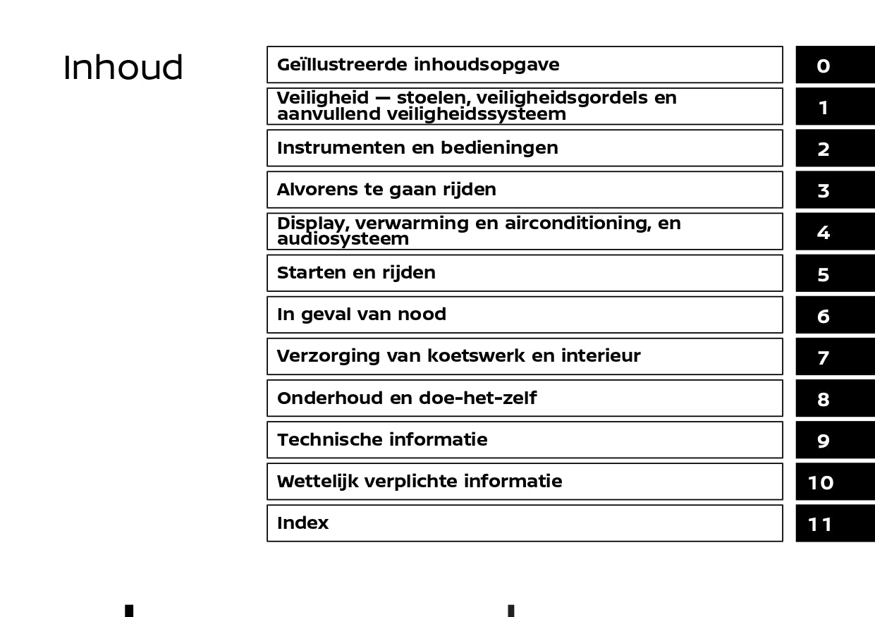 2022-2023 Nissan Qashqai  Owner's Manual | Dutch