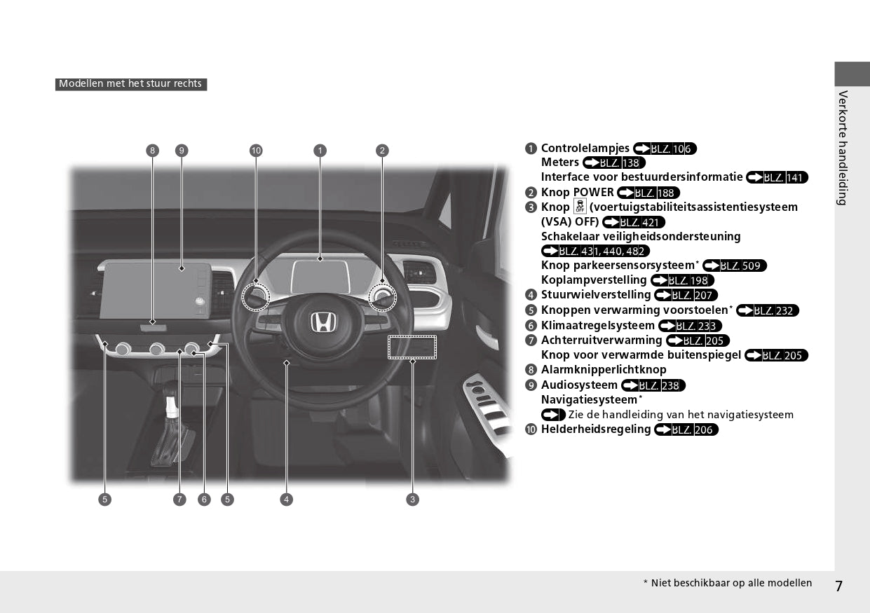 2021-2022 Honda Jazz e:HEV Gebruikershandleiding | Nederlands