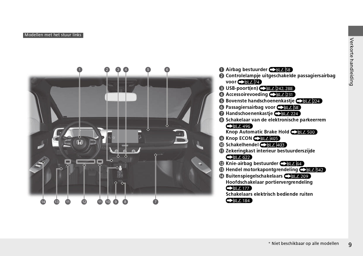 2021-2022 Honda Jazz e:HEV Owner's Manual | Dutch