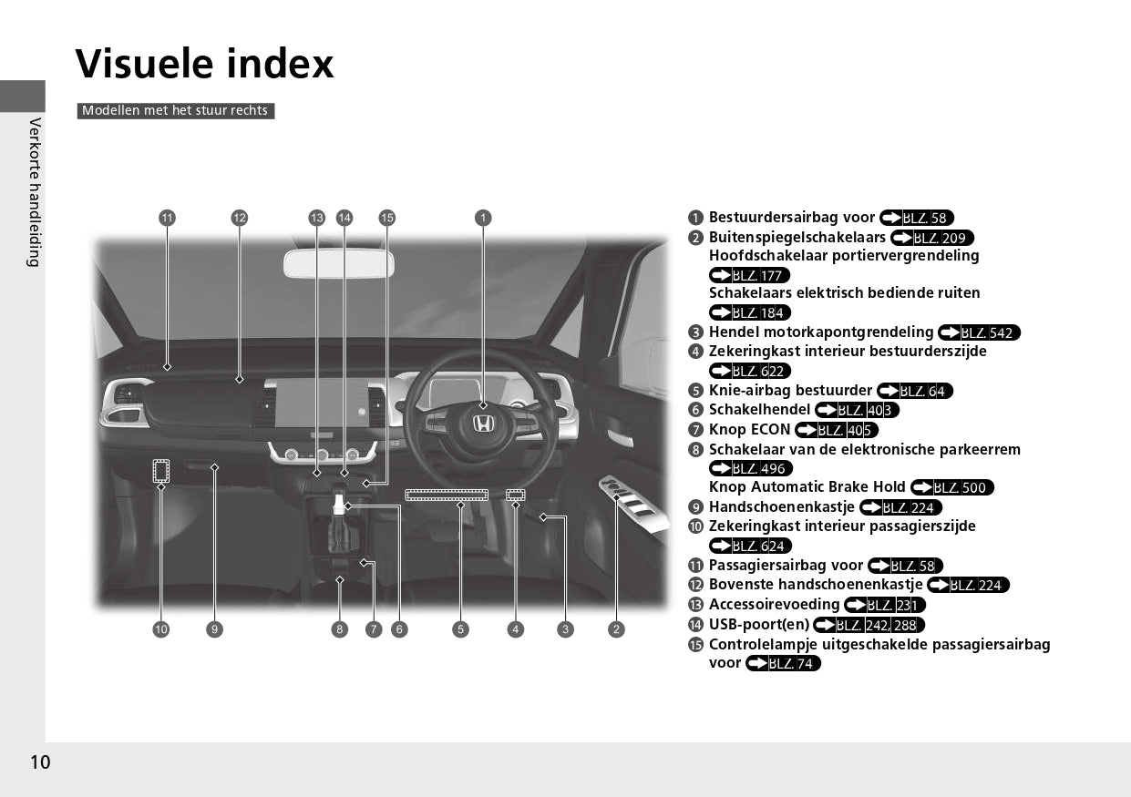 2021-2022 Honda Jazz e:HEV Gebruikershandleiding | Nederlands