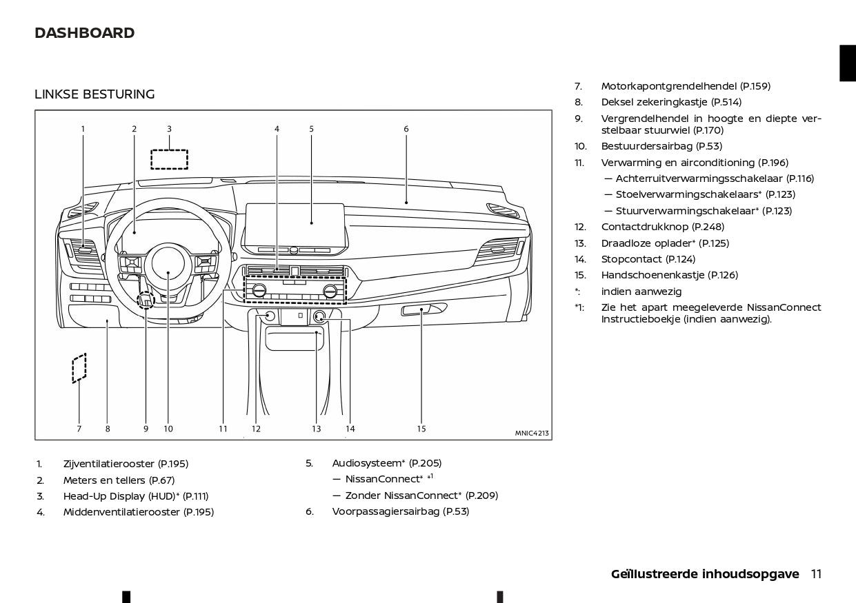 2022 - 2023 Nissan Qashqai Manuel du propriétaire | Néerlandais