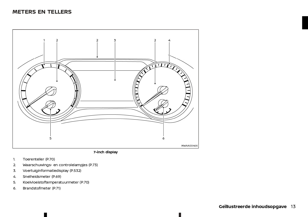 2022-2023 Nissan Qashqai Owner's Manual | Dutch