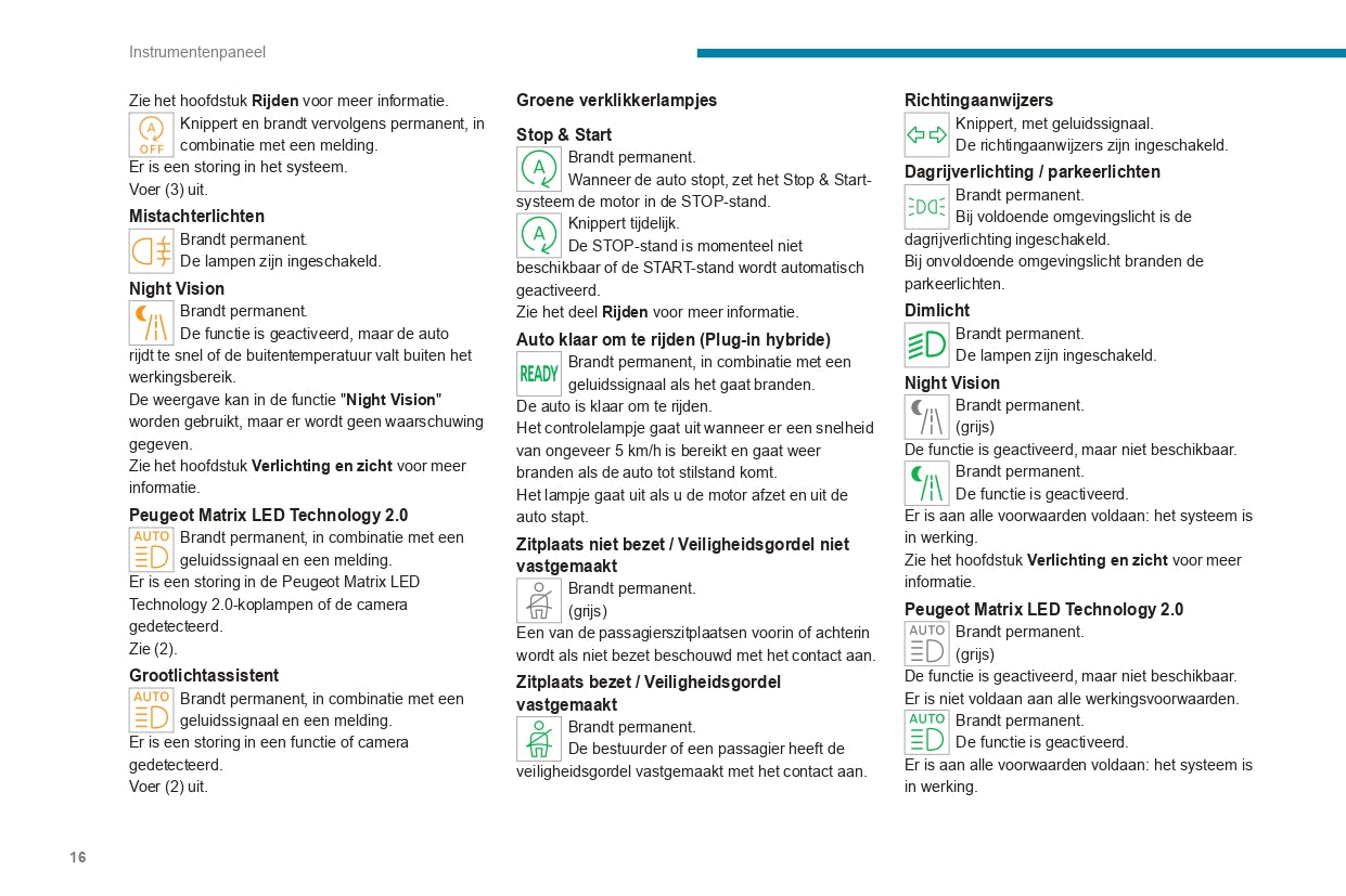 2022-2024 Peugeot 408 Owner's Manual | Dutch