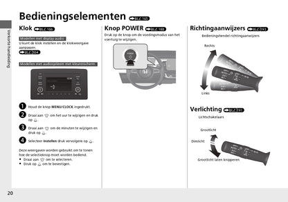 2021-2022 Honda Jazz e:HEV Gebruikershandleiding | Nederlands