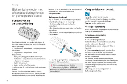 2022-2024 Peugeot 408 Gebruikershandleiding | Nederlands