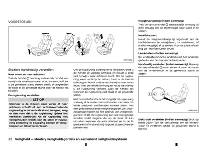 2022-2023 Nissan Qashqai  Owner's Manual | Dutch