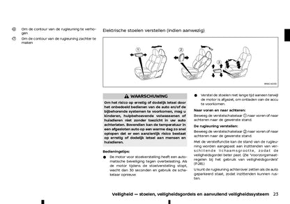 2022-2023 Nissan Qashqai  Owner's Manual | Dutch