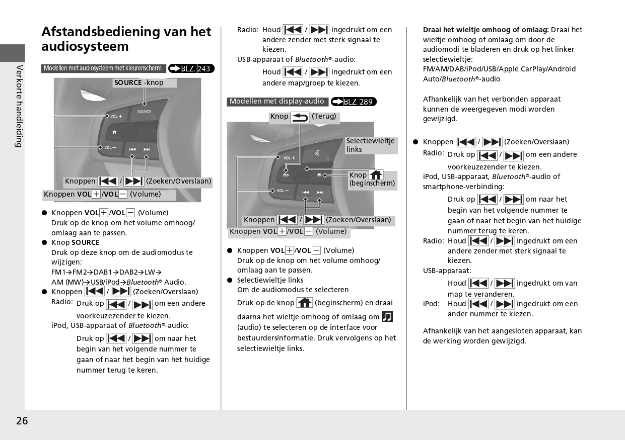 2021-2022 Honda Jazz e:HEV Owner's Manual | Dutch