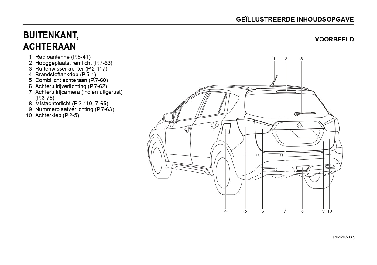 2018-2019 Suzuki SX4 S-Cross Owner's Manual | Dutch