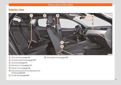 2021 Seat Ibiza Gebruikershandleiding | Engels