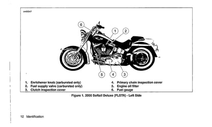 2005 Harley Davidson Softail Gebruikershandleiding | Engels