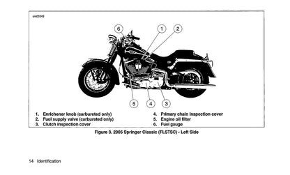 2005 Harley Davidson Softail Manuel du propriétaire | Anglais