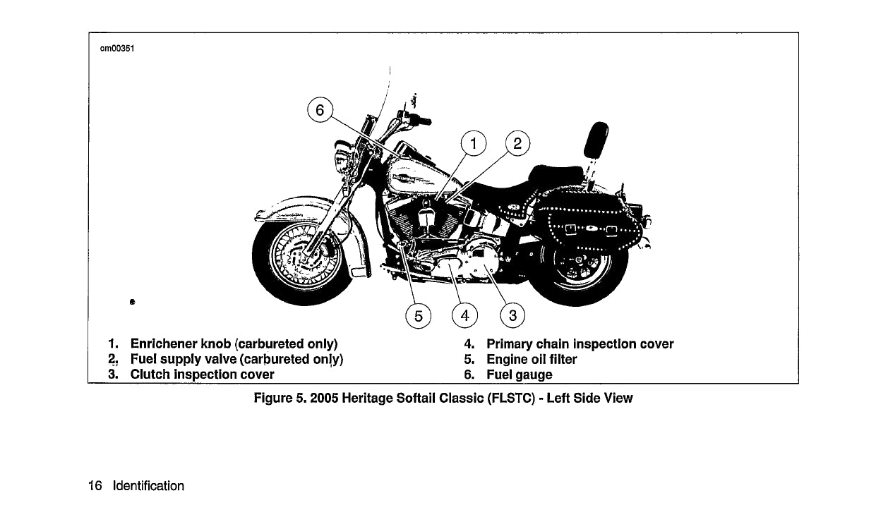 2005 Harley Davidson Softail Owner's Manual | English