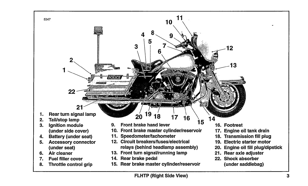 1996 Harley Davidson Police Manuel du propriétaire | Anglais