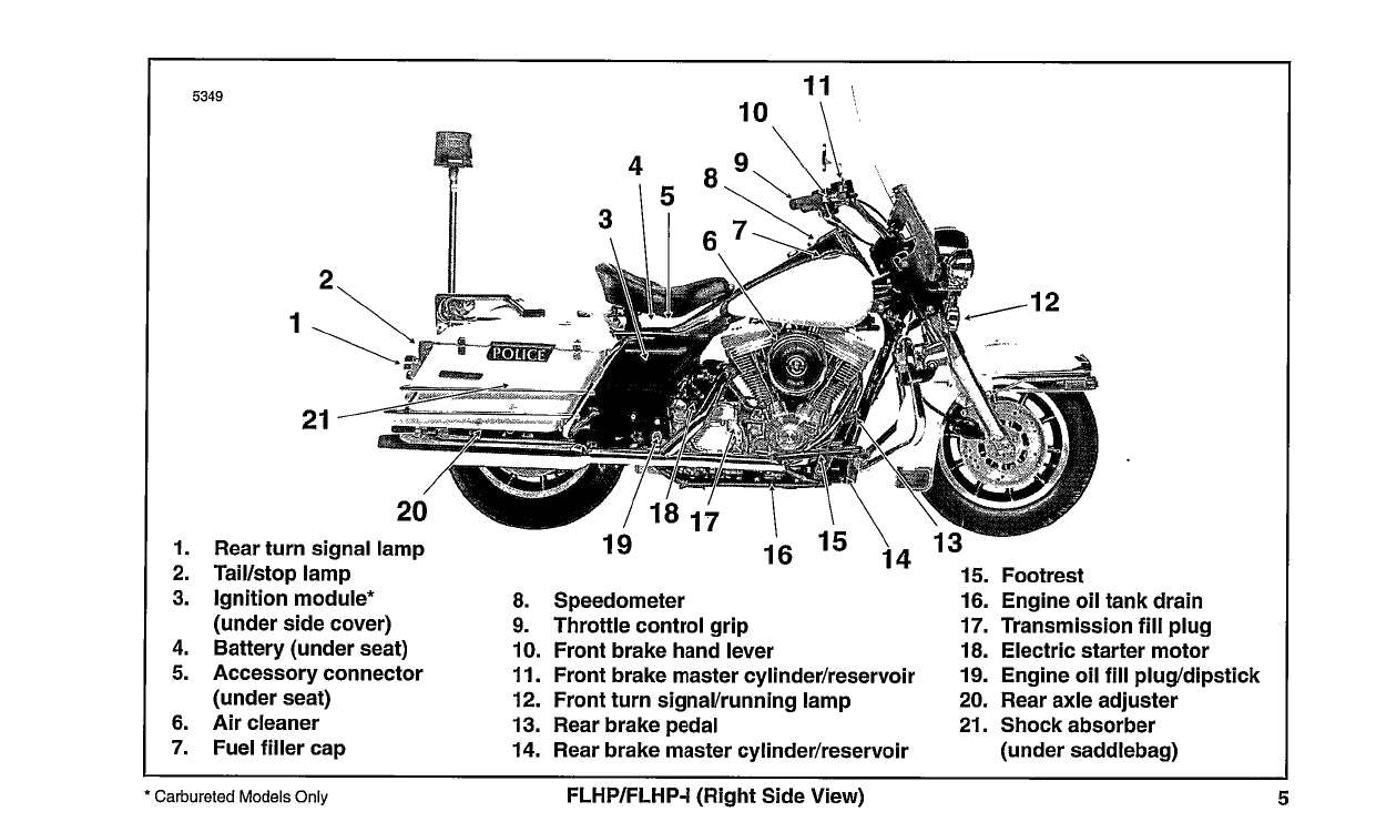 1996 Harley Davidson Police Manuel du propriétaire | Anglais