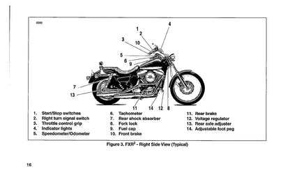 1999 Harley Davidson FXR2 Manuel du propriétaire | Anglais