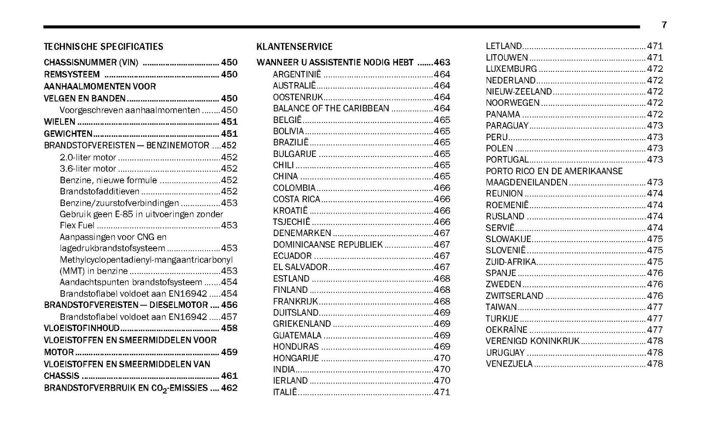 2020-2021 Jeep Wrangler Owner's Manual | Dutch