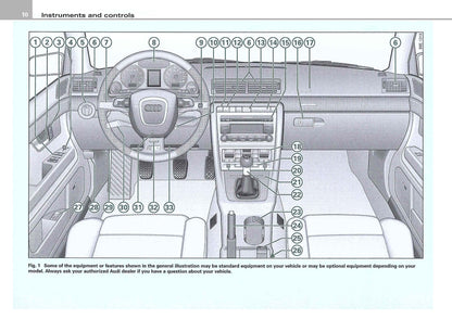 2007 Audi S4 Manuel du propriétaire | Anglais