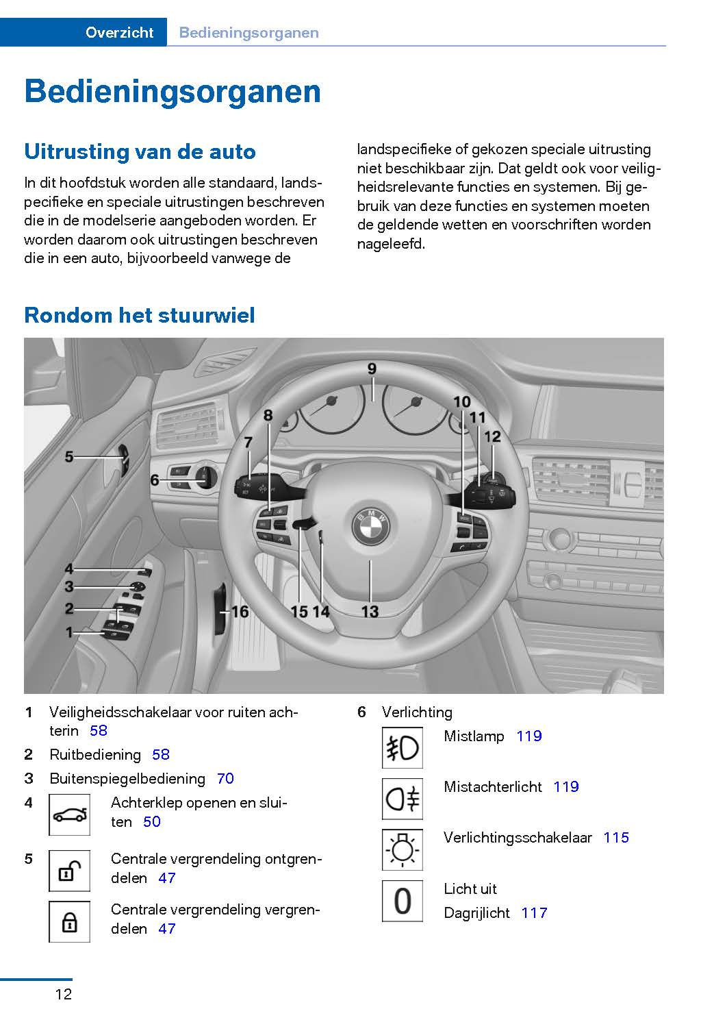 2016-2017 BMW X4 Owner's Manual | Dutch