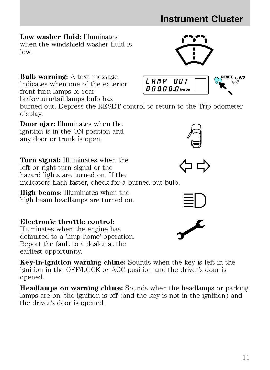 2003 Ford Thunderbird Owner's Manual | English