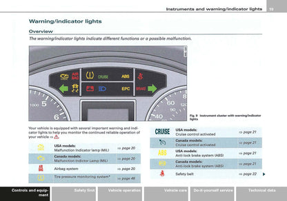 2007 Audi S4 Manuel du propriétaire | Anglais