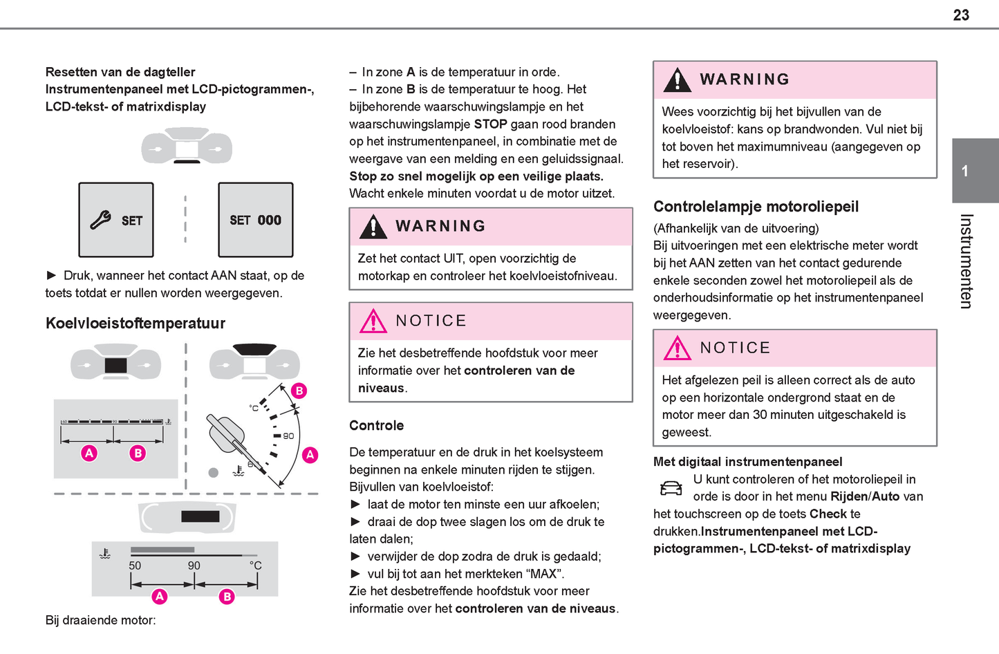 2021-2024 Toyota Proace City/Proace City Verso Gebruikershandleiding | Nederlands