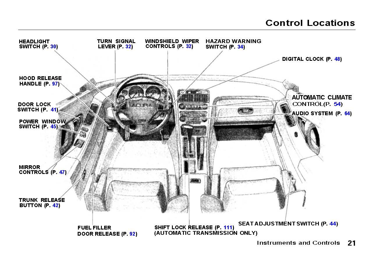 1991 Acura NSX Gebruikershandleiding | Engels