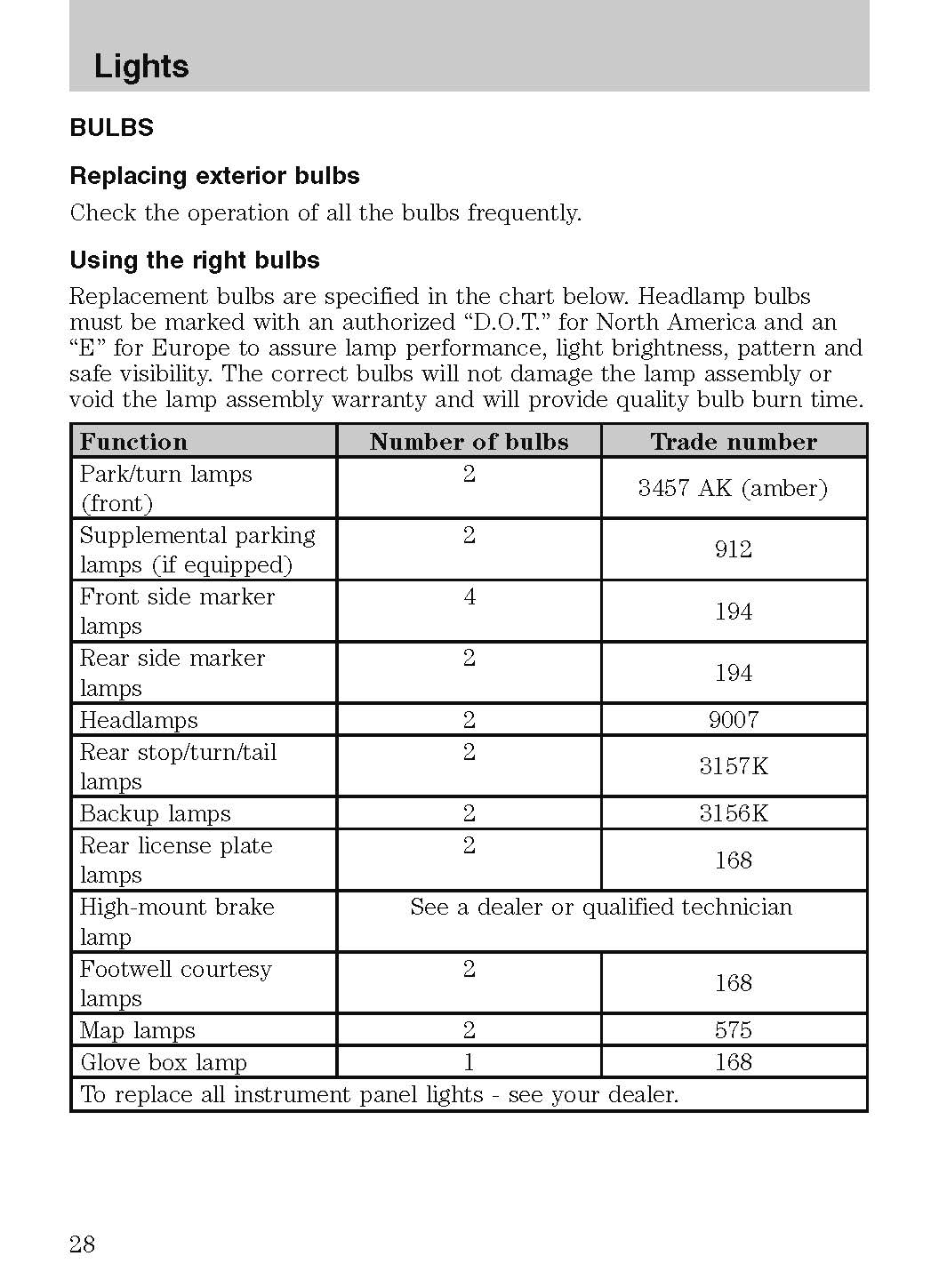 2003 Ford Thunderbird Owner's Manual | English