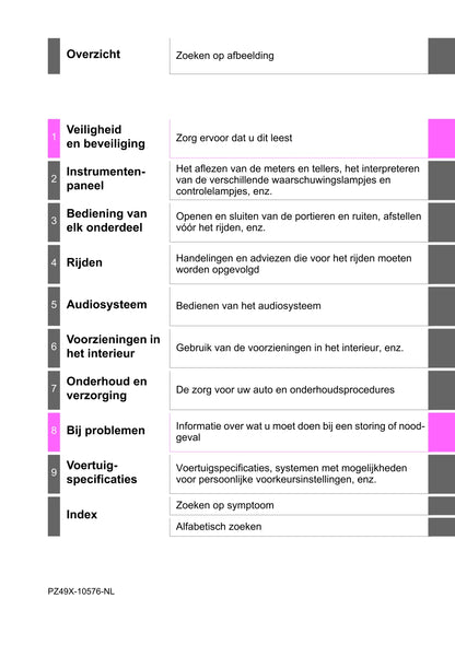 2018 Toyota C-HR Hybrid Gebruikershandleiding | Nederlands