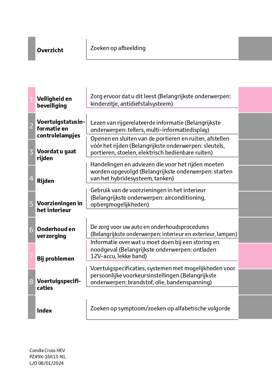 2024 Toyota Corolla Cross Owner's Manual | Dutch