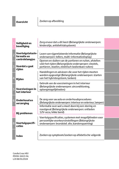 2024 Toyota Corolla Cross Owner's Manual | Dutch