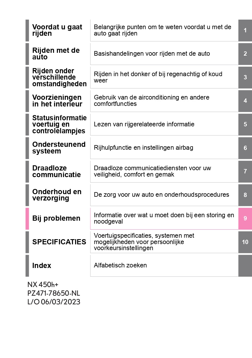 2023-2024 Lexus NX 450h Plus Owner's Manual | Dutch