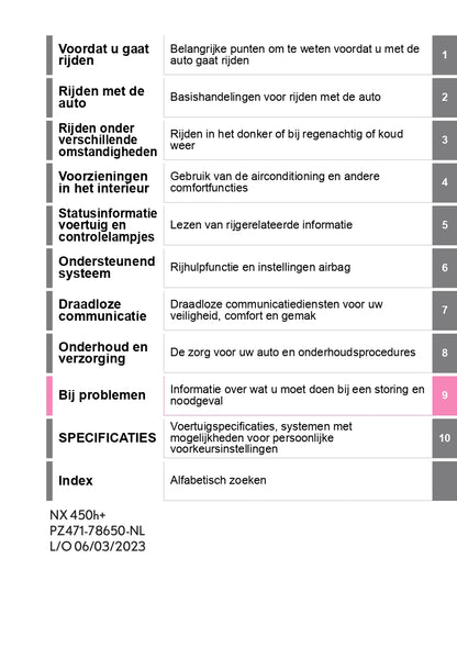 2023-2024 Lexus NX 450h Plus Owner's Manual | Dutch