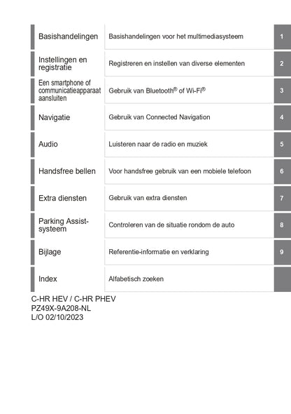 2024 Toyota C-HR Hybrid Infotainment Manual | Dutch